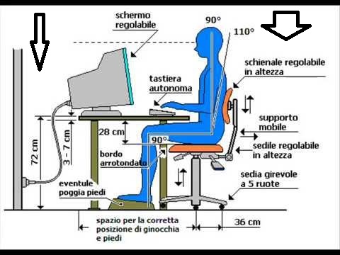 videoterminali