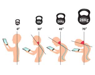 posture incongrue telefonino smart phone rischio disergonomico