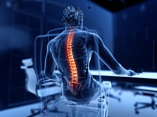 Posture incongrue rischio disergonomico rischio posturale