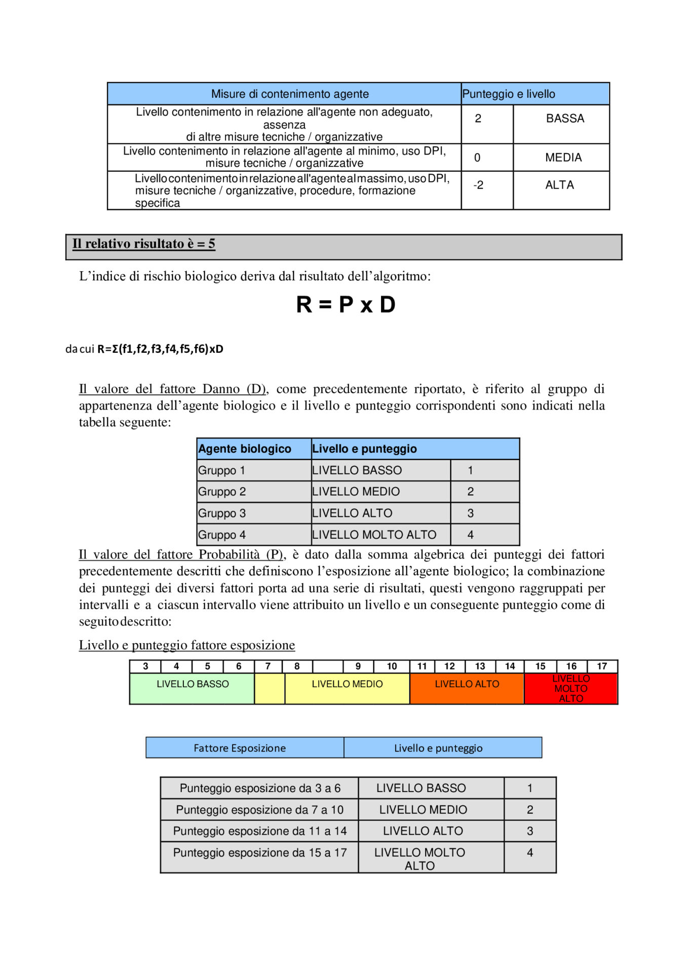 pericolo biologico