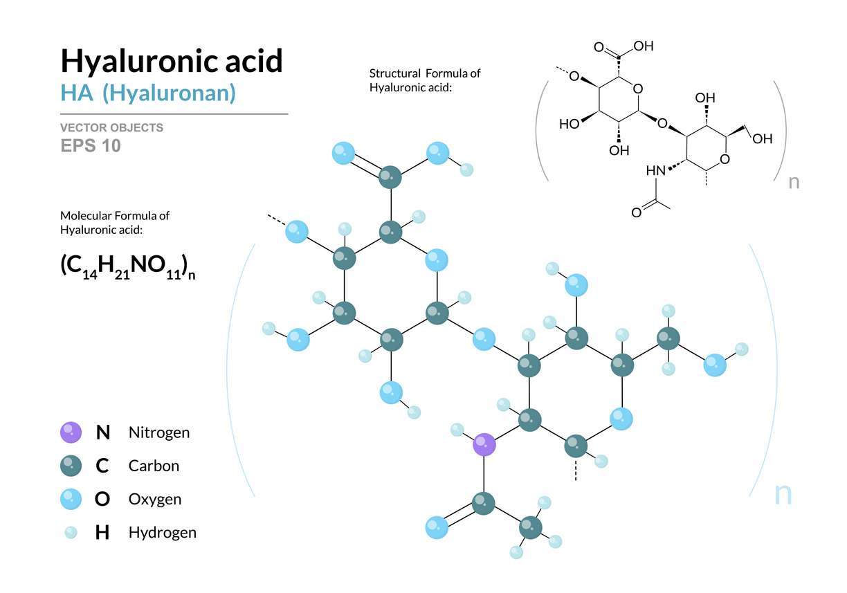 acido ialuronico per le ginocchia compresse migliore ginocchio integratori