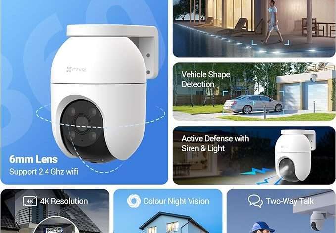 telecamera wi-fi